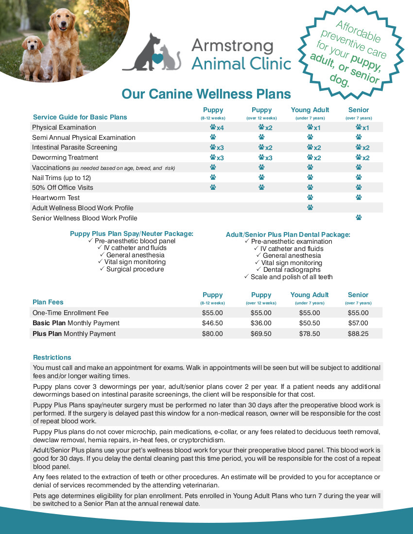 Canine Wellness Plans